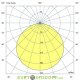 Складской подвесной светодиодный светильник Профи Флэт 80 L, 80Вт, 16000Лм, 4000К Дневной, 120° градусов
